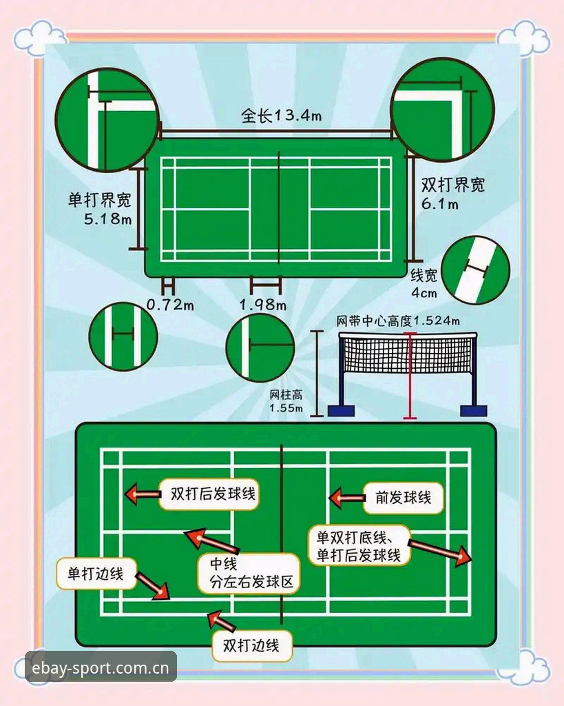 易贝体育功能详解：新手入门指南与实用操作技巧