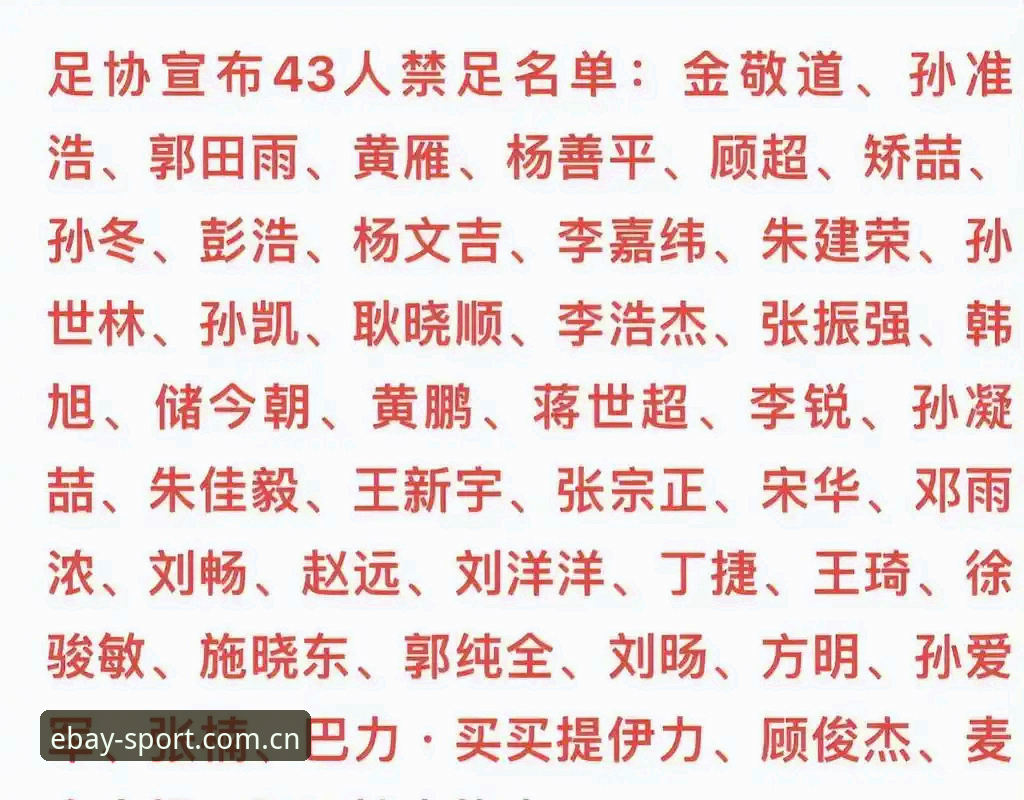 中国足协第三批禁足名单最新动态：65人受罚，行业反腐风暴再升级