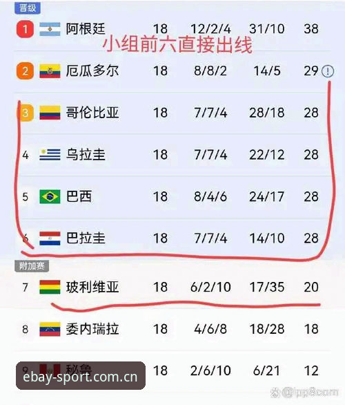 易贝体育手机版 2030年世界杯扩军至66队完整解读指南:中国男足重返世界杯的最佳窗口